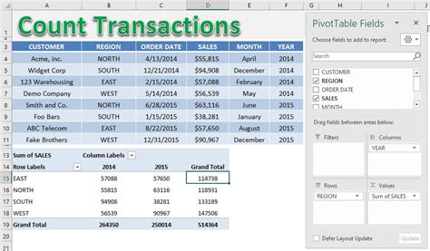 COUNT (Transact.